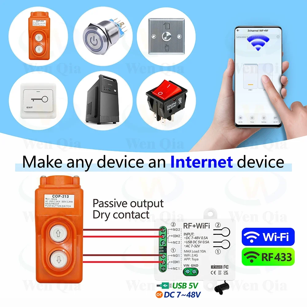 2CH สวิตช์ไฟสมาร์ท Tuya, WiFi  - Ir Remote Module บทวิจารณ์และราคา